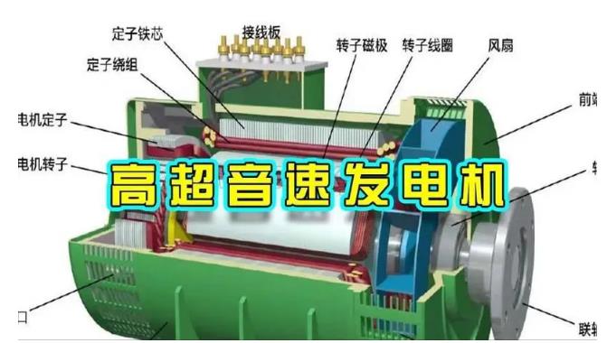 伊春颠覆你对发电方式的认知！中国革命性发电机公开揭秘 